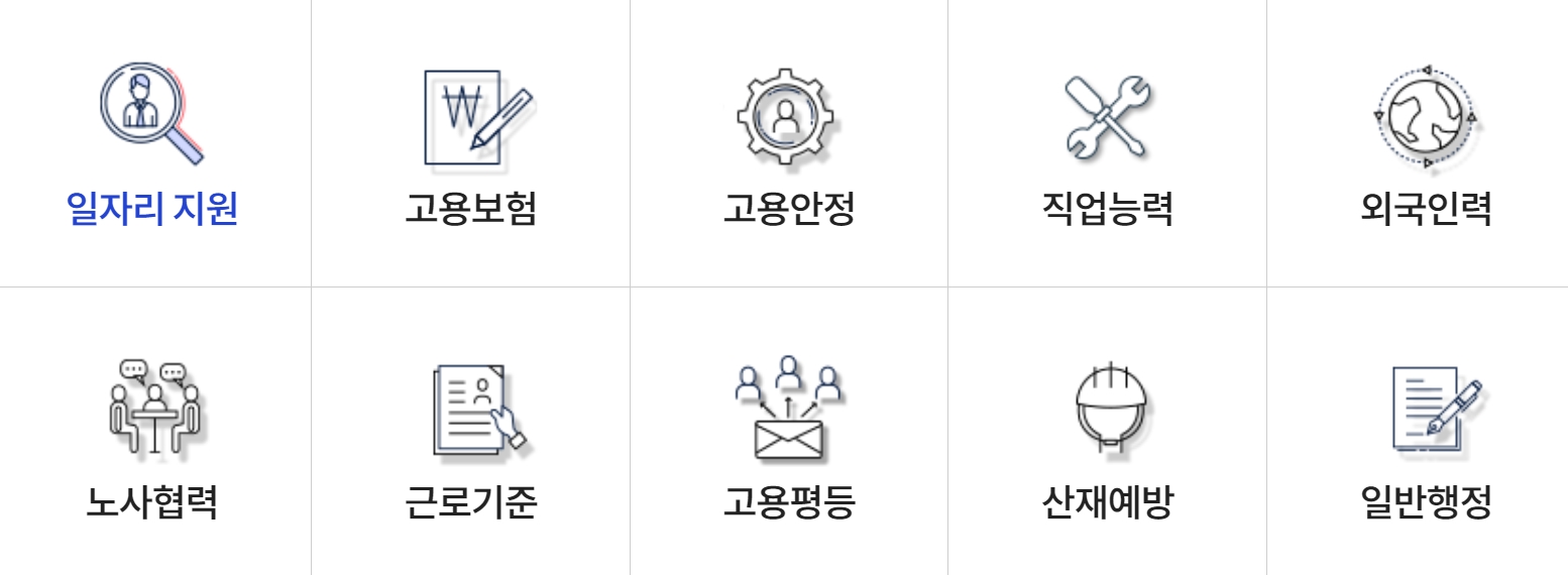 고용노동부