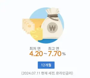 세전 온라인 금리 (최저: 4.2% ~ 최고: 7.7%)